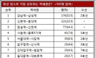 서울 최고의 맞선 장소는? '강남~삼성역 호텔 커피숍'  