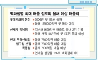백화점 빅3 최고매출점 '3사3색'