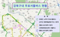 강북구, 임산부 노약자 등 무료셔틀버스 운행 