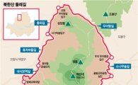 [여행]북한산 둘레길 어떻게 갈까