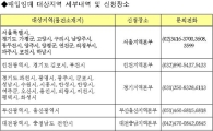 LH, 다가구 등 2000가구 추가매입