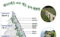 관동팔경길 등 해안권 발전 시범사업 착수