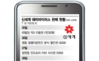 신세계, 소셜커머스 '대박'