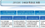 2012년 ‘3세대 특허넷’ 개통, 지재권 강국 성큼