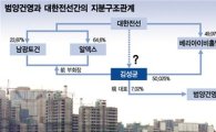 범양건영, 500억 ABCP 발행 추진 무산..배경은?