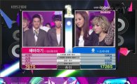 소녀시대, 국내 컴백 1주만에 공중파 1위··'가요계 장악'