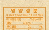 국순당, 자사 제품에 열량·영양성분 표시 강화