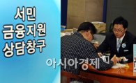 [포토]서민대출 상품 ‘새희망홀씨’ 출시