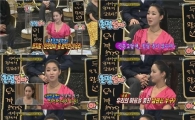 이유리 "결혼생활? 드라마 속 며느리 역할 연장선!" 