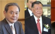 [G20] '비즈 서밋' 대한민국 재계 희망 쏜다