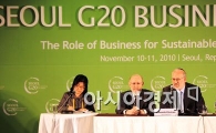 [포토] 본격적으로 시작된 G20 비즈니스 서밋