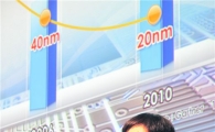 [CES2011]장원기 삼성전자 사장 "LCD 시황 3,4월 반등"