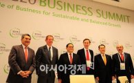 [G20] ICC, “중소기업 대접 못받고 있다”
