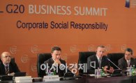 [포토] '기업의 사회적 책임을 위해'