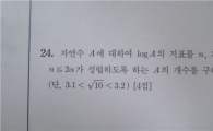 [수능]수리 일부 문항 EBS교재 거의 그대로 출제.. 가형 73%, 나형 80% 연계