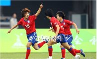 女축구대표팀, '최강' 미국과 평가전서 1-4 패배