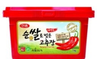 신송식품, '순(純)쌀로 빚은 고추장'출시