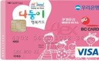 서울시 ‘다둥이 행복카드’, 대중교통요금 할인 제공
