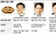 코스피 2000 돌파는 언제쯤? 