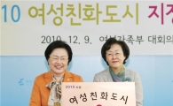 신연희 강남구청장 '2010여성친화도시 지정' 협약 맺어 