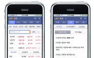 다음, "수시로 변하는 주식동향 모바일로 확인"