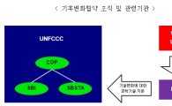 [탄소시장의 비밀](28) 유엔기후변화협약(UNFCCC)