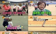 '오즐' 소녀시대, 임춘애와 육상 800M 대결 승리 '기염'