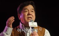 심형래 인터뷰③ ‘영구 감독’의 다음 도전은 ‘3D 애니메이션’