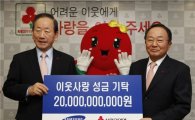 삼성, 연말 이웃사랑성금 200억원 전달