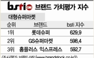 [그래픽뉴스]롯데슈퍼, 대형슈퍼마켓 브랜드 1위