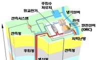 지하 5km '지열발전' 기술 개발한다