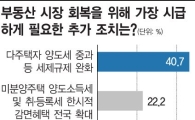 부동산 바닥론 50대50