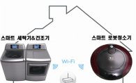 [CES2011]LG전자, 스마트 가전 제품 대거 공개