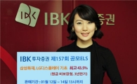 IBK투자證, 최고 43.5%(3년) 추구 원금비보장형 ELS 공모