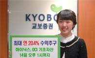 교보證, 최대 연20.4% 수익추구 ELS 판매