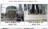 지하철 승강편의시설 2013년까지 2826대로 늘린다