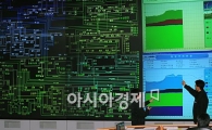 [포토] 연일 최고치 기록하는 전력수요