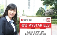 동양종금證, 최고 연 20.52% 조기상환형 등 ELS 7종 공모
