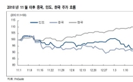亞 신흥국 인플레 우려↑..국내 증시에 악재<우리證>