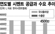 시멘트 내수부진 현상 '심각'