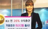 키움증권, ELS 2종(39, 40호) 판매