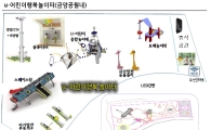 은평뉴타운 금암공원 u-어린이행복놀이터 25일 개관