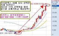 극비재료 터지면 100만원을 한방에 1억대로 불려줄 세계1위 기적주!