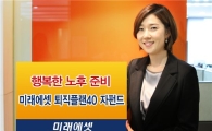 미래에셋퇴직연금펀드, 업계 최초 설정액 2000억 돌파