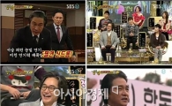 '강심장' 정보석 "어릴적 코 성형을 심각히 고민했다"