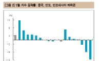 外人 공백 메우는 연기금 관심주에 주목<한국證>