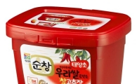 대상, 쌀고추장 시장 1위 탈환