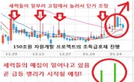 150조 자원개발에 성공한 100원대 저가주를 잡아라!