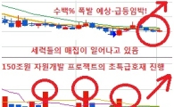 5천원 가치 불구, 현100원대의 수백% 급등주를 잡아라!