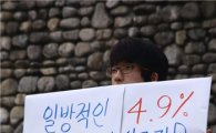 '용감한' 동국대 등록금 4.9%↑..학생들 원성 고조